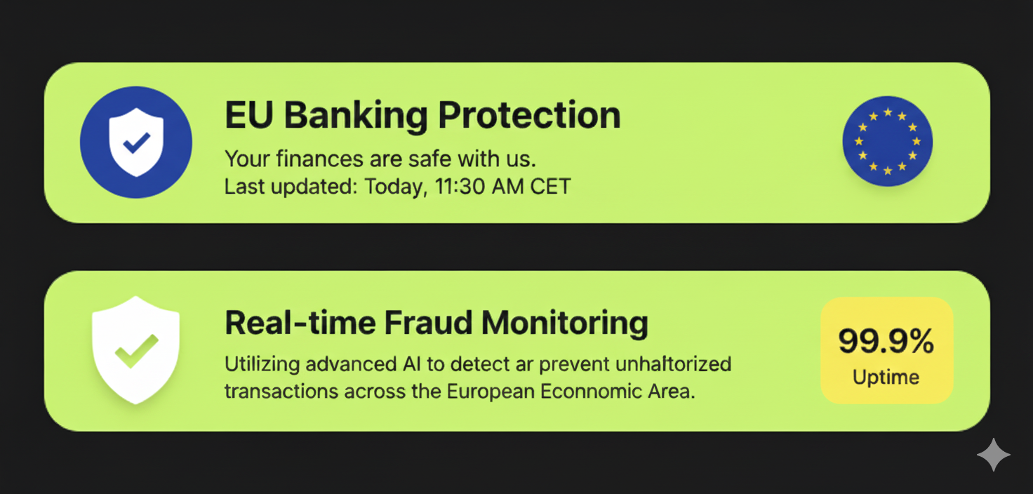 EU Banking Protection
